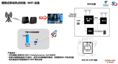2020年沖擊32億臺 批量5G終端產(chǎn)品即將上市，信息處理和存儲支持服務(wù)迎來新機(jī)遇